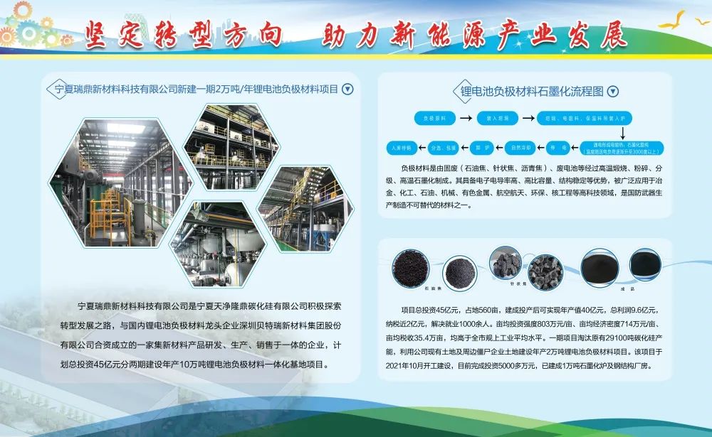KY平台|西北碳化硅|绿碳化硅|黑碳化硅|碳化硅微粉|碳化硅颗粒|炼钢用碳化硅