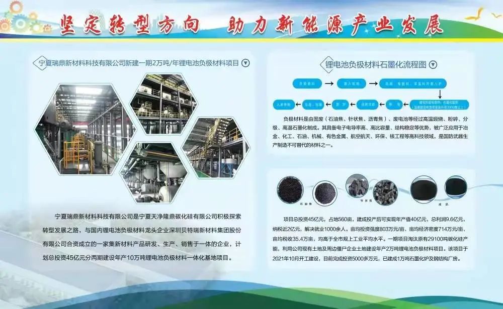 KY平台|西北碳化硅|绿碳化硅|黑碳化硅|碳化硅微粉|碳化硅颗粒|炼钢用碳化硅