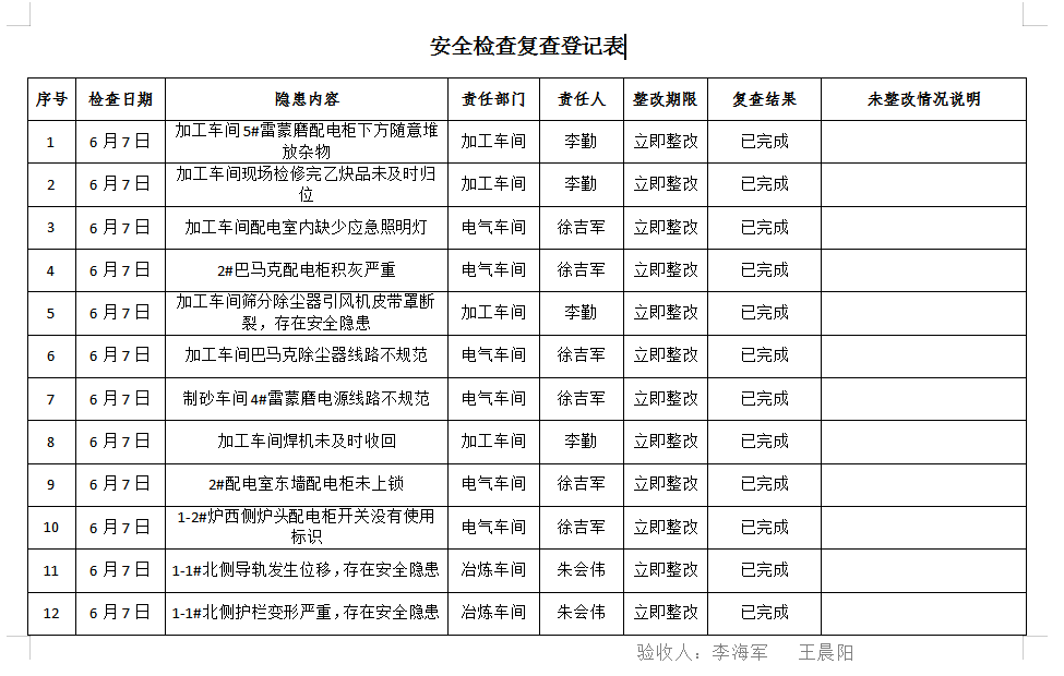 KY平台|西北碳化硅|绿碳化硅|黑碳化硅|碳化硅微粉|碳化硅颗粒|炼钢用碳化硅 KY平台|西北碳化硅|绿碳化硅|黑碳化硅|碳化硅微粉|碳化硅颗粒|炼钢用碳化硅