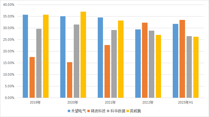 KY平台|西北碳化硅|绿碳化硅|黑碳化硅|碳化硅微粉|碳化硅颗粒|炼钢用碳化硅