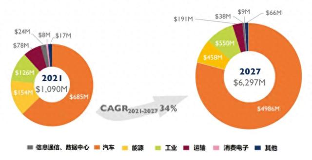 KY平台|西北碳化硅|绿碳化硅|黑碳化硅|碳化硅微粉|碳化硅颗粒|炼钢用碳化硅