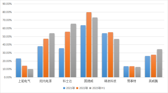 KY平台|西北碳化硅|绿碳化硅|黑碳化硅|碳化硅微粉|碳化硅颗粒|炼钢用碳化硅